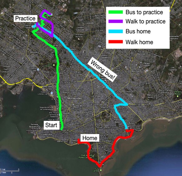 Getting Lost in Uruguay